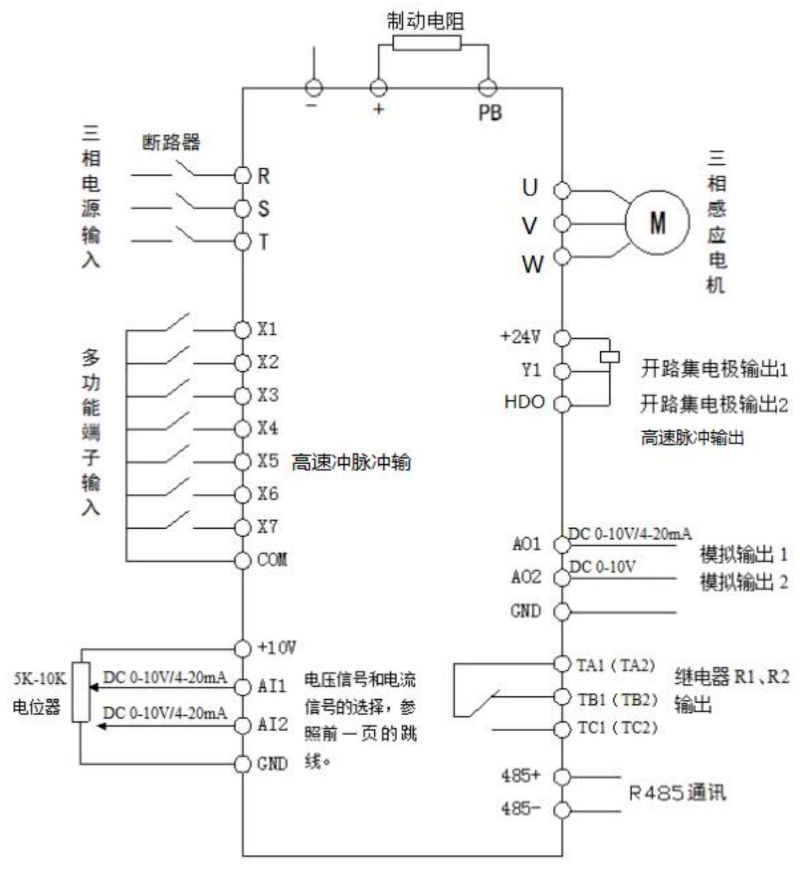 SKF600系列变频器控制回路接线方式